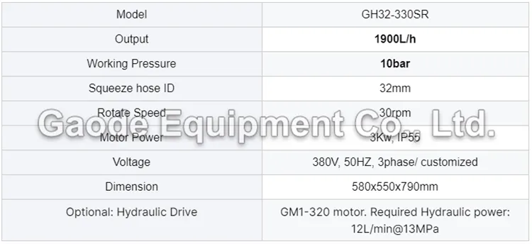 Gaodetec GH32-330SR Single rolling design squeeze pump for sale